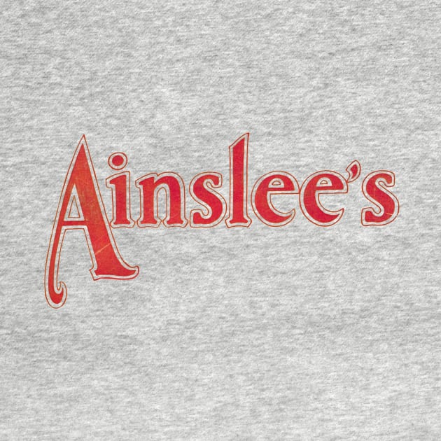 Ainslee's Magazine by MindsparkCreative